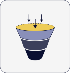 Campagne, Marketing automation, Report e analisi